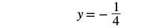 The mathematical equation y = -1/4 is displayed on a white background, representing a horizontal line at y equals negative one-fourth.