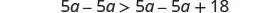 A mathematical inequality, 5a - 5a > 5a - 5a + 18, which simplifies to 0 > 18. This represents a false statement, as zero is not greater than eighteen.