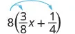 A mathematical expression shows 8 multiplied by the sum of (3/8)x and 1/4, with blue arrows illustrating the distributive property where 8 is multiplied by each term inside the parentheses.