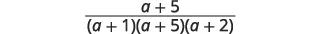 A fraction with numerator (a+5) and denominator (a+1)(a+5)(a+2).