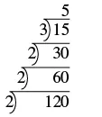 Decomposing 120 into its prime factors using repeated division, resulting in 2, 2, 2, 3, and 5.