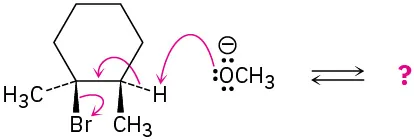 1-bromo-1,2-dimethylcyclohexane undergoes a reversible reaction with methoxide to produce unknown product(s), depicted by a question mark. Arrows indicate methoxide abstracts C2 hydrogen, bromine leaves.