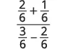 A fraction where the numerator is 2/6 + 1/6 and the denominator is 3/6 - 2/6, demonstrating addition and subtraction of fractions with a common denominator.