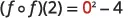 A mathematical equation showing the composition of a function with itself evaluated at 2, setting (f o f)(2) equal to 0 squared minus 4. The number 0 is highlighted in red.