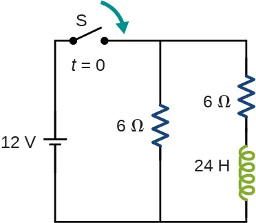 Una batería de 12 voltios está conectada a un resistor de 6 ohmios y a un interruptor S, que está abierto en el tiempo t = 0. Conectado en paralelo con el resistor de 6 ohmios hay otro resistor de 6 ohmios y un inductor de 24 henrios.