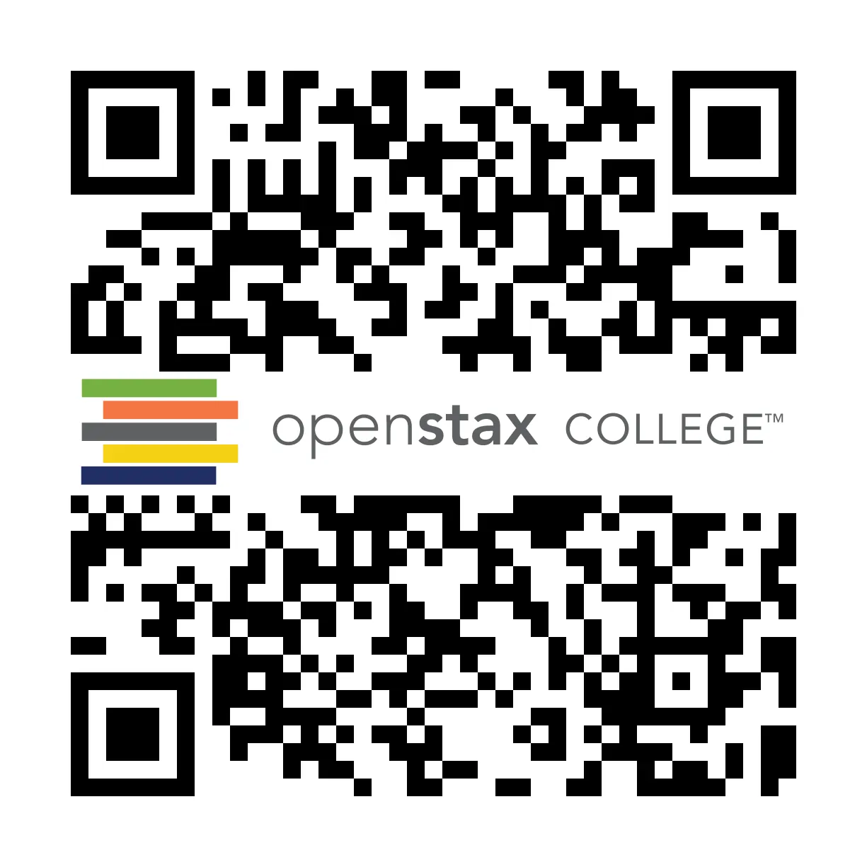 QR Code representing a URL