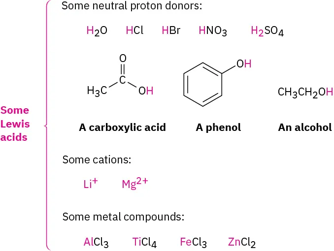 Some neutral proton donors, such as water, carboxylic acid, phenol, as well as some cations like lithium ions, and some metal compounds like aluminum chloride, are collectively labeled Lewis acids.