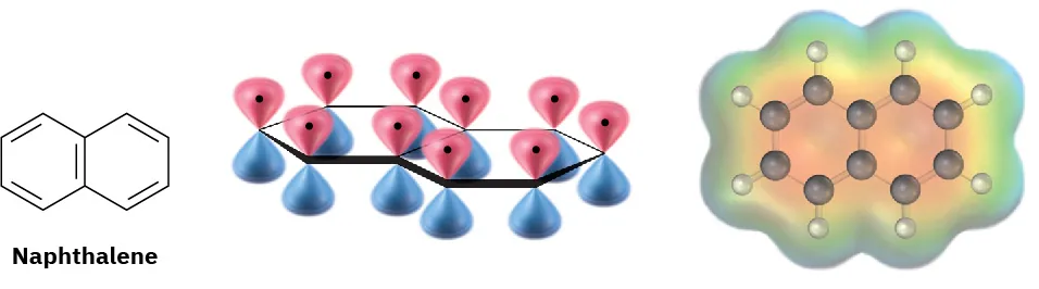 The structure, orbital representation, and ball-and-stick model along with the electrostatic potential map of naphthalene.