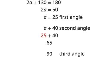 A math problem demonstrating the steps to find three angles. It begins with 2a + 130 = 180, solves for 'a' (25 for the first angle), then calculates the second angle (a+40=65), and lists the third angle as 90.