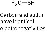 The chemical structure of methanethiol.