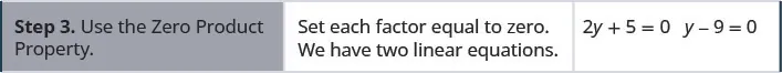 Step 3 is to use the zero product property. Setting each factor equal to zero, we have two linear equations: 2y plus 5 equals 0 and y minus 9 equals 0.