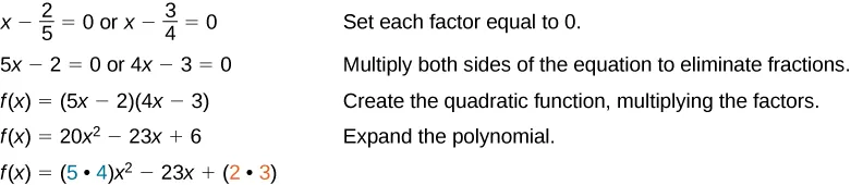 This image demonstrates how to build a quadratic function from its roots. It shows the progression from fractional roots to integer factors, then multiplying these factors to form the quadratic expression, and finally expanding it.