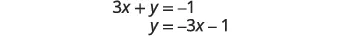 Two lines of algebraic equations are displayed. The first is 3x + y = -1, and the second is its rearranged form solving for y, shown as y = -3x - 1.