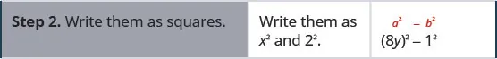 Step 2 is to write both terms as squares, So, we have open parentheses 8y close parentheses squared minus 1 squared.
