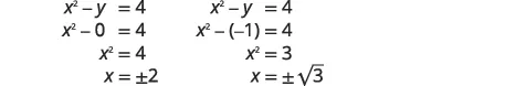 Two examples demonstrate solving the equation x^2 - y = 4 for x, first when y=0 yielding x=\u00b12, and then when y=-1 resulting in x=\u00b1\u221a3.