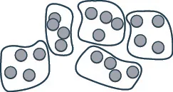 An illustration showing multiple clusters of gray circles, with each group enclosed by an irregular outline, representing data grouping or segmentation.