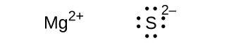 Se muestran dos estructuras de Lewis. La izquierda muestra el símbolo M g con un signo positivo en superíndice, mientras que la derecha muestra el símbolo S rodeado de ocho puntos y un signo negativo en superíndice.