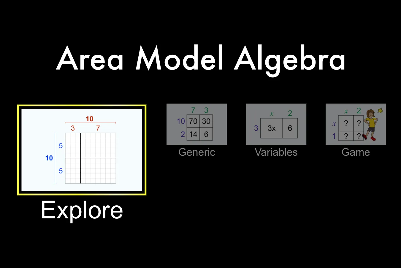 A dark screen with the title Area Model Algebra. Three options: Explore (highlighted, showing a grid with 10 by 10  split to 5,and 5 labeled on left under the number 10 and 3 and 7 labeled on the top under the number 10), Generic, Variables, and Game are displayed.in unhighlighted boxes t the right.