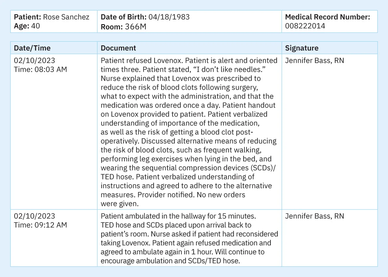 A snapshot of a nursing note to document patient refusal of medication labeled with patient name and age, date of birth and room number, and medical record number. Patient name is Rose Sanchez, age is 40, date of birth is April 18, 1983, room number is 366M, and medical record number is 008222014. Following this information is a table detailing the date and time of the nursing notes, the details of the notes, and the electronic signature of the nurse.