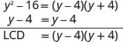 Factoring y^2 - 16 into (y-4)(y+4) and identifying y-4, then calculating the Least Common Denominator (LCD) as (y-4)(y+4).