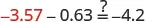 A mathematical equation displaying '-3.57 - 0.63 = -4.2' with a question mark above the equal sign, verifying the statement.