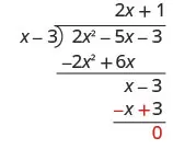 The binomial x minus 3 minus the binomial negative x plus 3 is 0. The remainder is 0. 2 x squared minus 5 x minus 3 divided by x minus 3 equals 2 x plus 1.