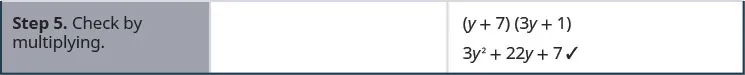 The last row states to check by multiplying. The product of (y + 7)(3 y + 1) is shown as 3 y ^ 2 + 22 y + 7.