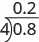 A division problem is shown. 0.8 is on the inside of the division sign, 4 is on the outside. Above the division sign is 0.2.