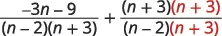 An algebraic expression representing the sum of two rational functions with a common denominator of (n-2)(n+3).