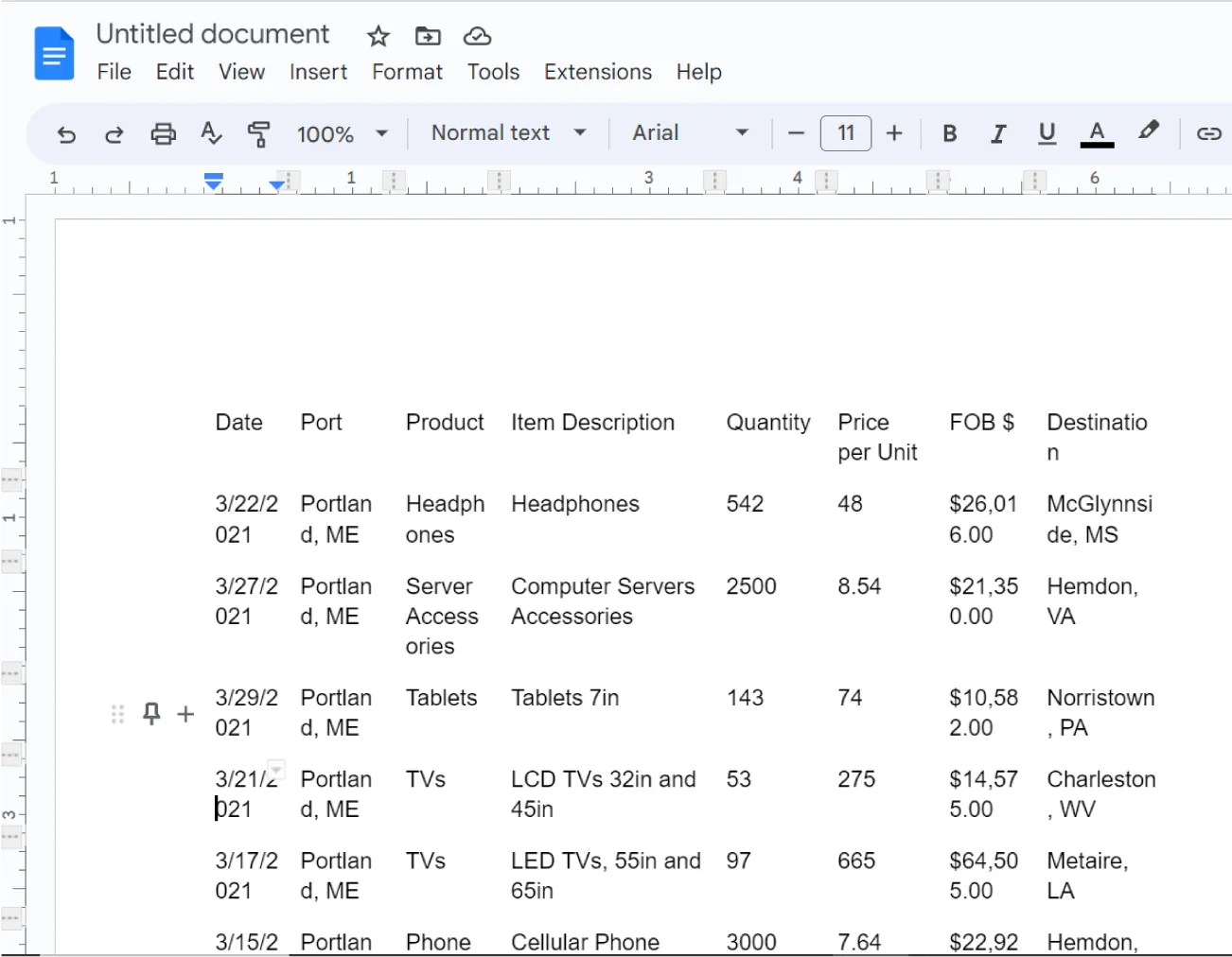 Information pasted into Google Docs from Excel is in columns, but not sized appropriately.