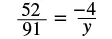 A mathematical equation displays the fraction 52 over 91, which is set equal to the fraction -4 over y.