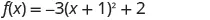 A mathematical equation is displayed against a white background. The equation reads: f(x) = -3(x + 1)^2 + 2. It represents a quadratic function in vertex form.
