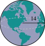 A stylized globe showing North and South America, Europe, and Africa. A dashed line represents the equator, and a horizontal line segment with the number '14' indicates a measurement from the center.