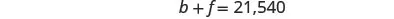 A white background displays the mathematical equation 'b + f = 21,540' in black font, with 'b' and 'f' as variables, the plus symbol indicating addition, and the equals sign preceding the number 21,540.