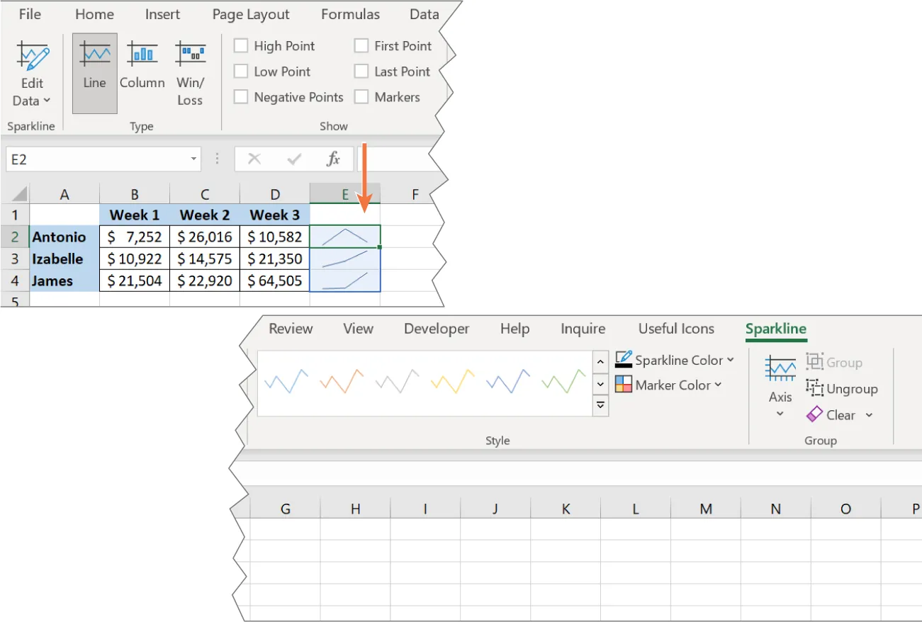 Sparkline tab selected. Line is selected in Type command group and line colors are visible in Styles command group. Column E in spreadsheet displays various colored lines.
