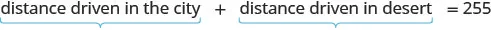 An equation showing that the total distance driven, sum of distance in the city and distance in the desert, is equal to 255.