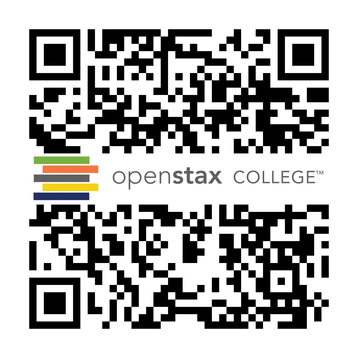 QR Code representing a URL