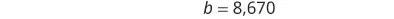 The image shows the mathematical equation b = 8,670 in black text on a plain white background, appearing as if part of a larger numerical or algebraic problem.