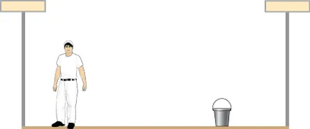 Rysunek mężczyzny stojącego po lewej stronie i wiadro usytuowane po prawej stronie rusztowania.