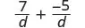 The image shows the mathematical expression 7/d + -5/d, representing the addition of two fractions with a common denominator 'd'.