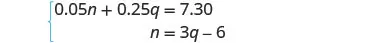 A system of two linear equations is presented, with the first equation being 0.05n + 0.25q = 7.30, and the second equation being n = 3q - 6.