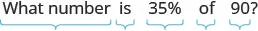 A mathematical problem asking 'What number is 35% of 90?' with light blue brackets underlining different parts of the question to highlight them.