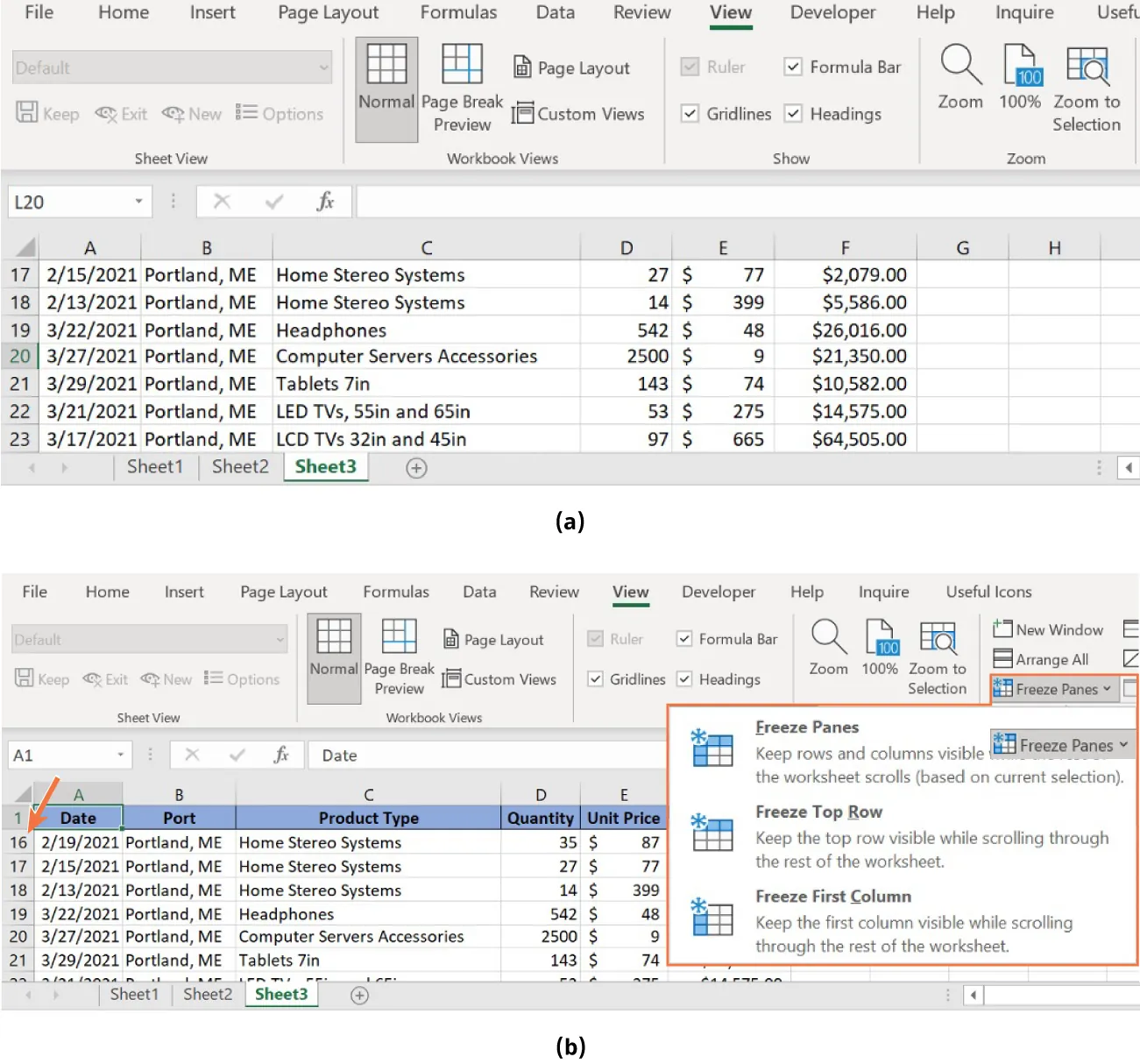 (a) Header in spreadsheet not visible. (b) Freeze Panes is selected and opens to options: Freeze Panes, Freeze Top Row, Freeze First Column. Row 1 visible in spreadsheet with row 17 beneath.