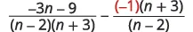 A mathematical expression showing the subtraction of two algebraic fractions. The first fraction is (-3n - 9) divided by ((n - 2)(n + 3)), and the second is (-1)(n + 3) divided by (n - 2).