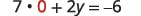 A mathematical equation reads '7 multiplied by 0 plus 2y equals -6' on a white background. The number 0 is highlighted in red.