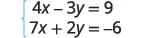 A system of two linear equations is shown with a brace on the left side. The first equation is 4x - 3y = 9, and the second equation is 7x + 2y = -6.