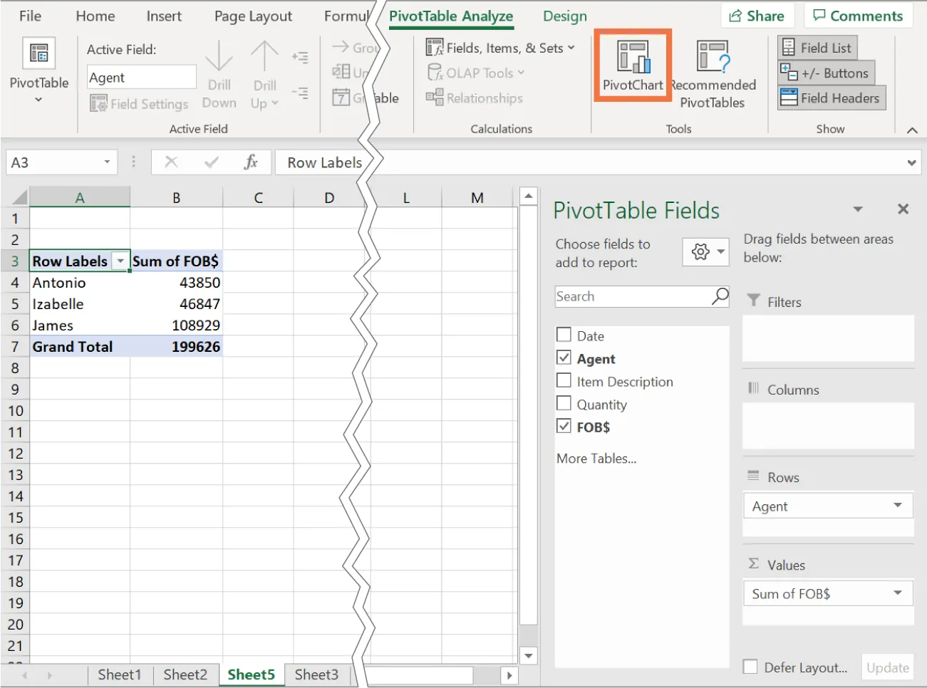 PivotChart is selected from Tools command group of PivotTable Analyze tab. Agent and FOB$ options selected to add to report in PivotTable Fields sidebar. Table displays information for agents and corresponding FOB$.