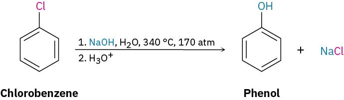 At high temperature and pressure, chlorobenzene reacts in water with sodium hydroxide, to form phenol.