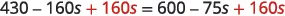 An algebraic equation showing a step in solving for 's': 430 - 160s + 160s = 600 - 75s + 160s. The term '+ 160s' is highlighted in red on both sides of the equality.