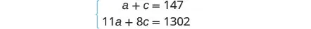 A system of two linear equations is displayed, featuring the variables 'a' and 'c'. The equations are: a + c = 147 and 11a + 8c = 1302.